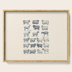 Types of Sheep Serving Tray Gallery Image 1
