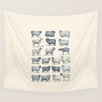 Types of Sheep Wall Tapestry Gallery Image 4