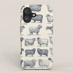 Types of Sheep iPhone Case Gallery Image 1
