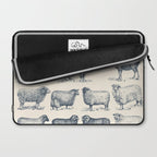 Types of Sheep Laptop Sleeve Gallery Image 2
