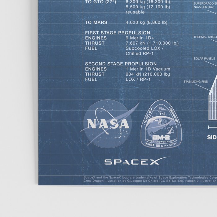NASA SpaceX Crew Dragon Spacecraft & Falcon 9 Rocket Blueprint in High Resolution (light blue) Poster Gallery Image 3