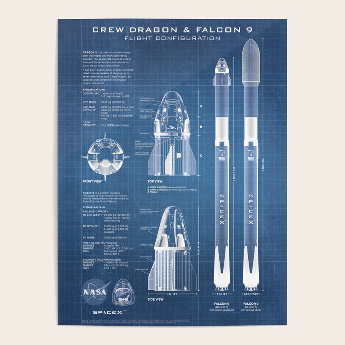 NASA SpaceX Crew Dragon Spacecraft & Falcon 9 Rocket Blueprint in High Resolution (light blue) Poster Gallery Image 4