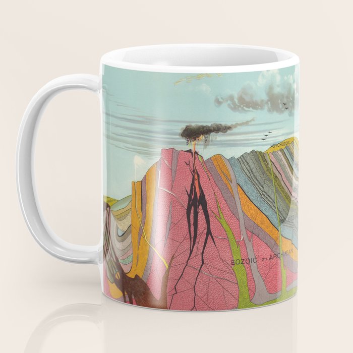 Vintage Geology and Meteorology Diagram (1893) Coffee Mug Gallery Image 3