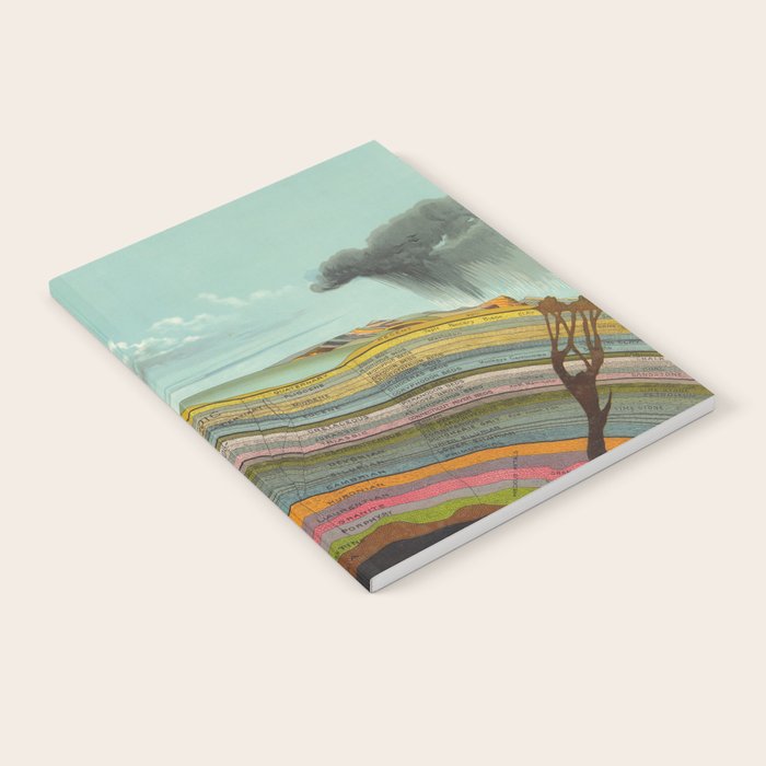 Vintage Geology and Meteorology Diagram (1893) Notebook Gallery Image 2