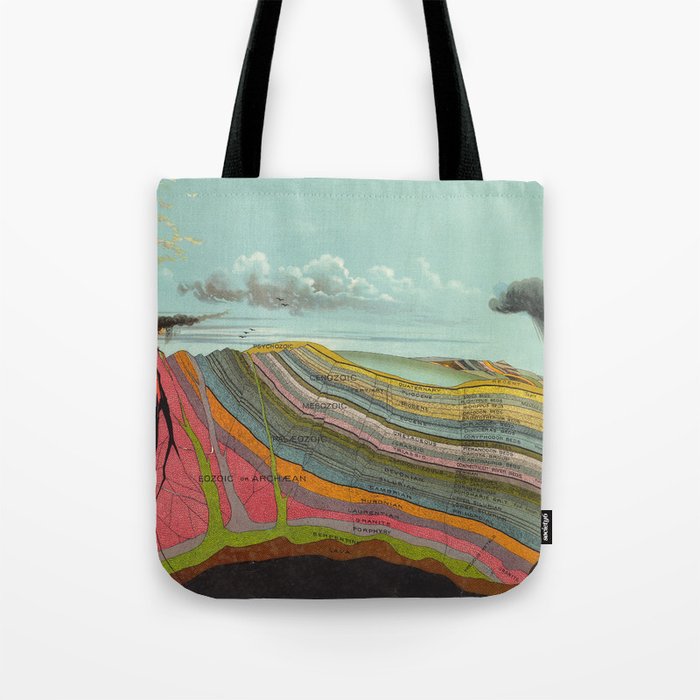 Vintage Geology and Meteorology Diagram (1893) Tote Bag Gallery Image 1