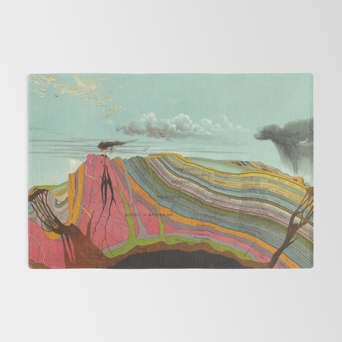Vintage Geology and Meteorology Diagram (1893) Rug Gallery Image 2