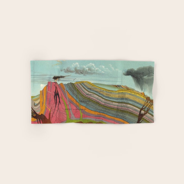 Vintage Geology and Meteorology Diagram (1893) Towels Gallery Image 1