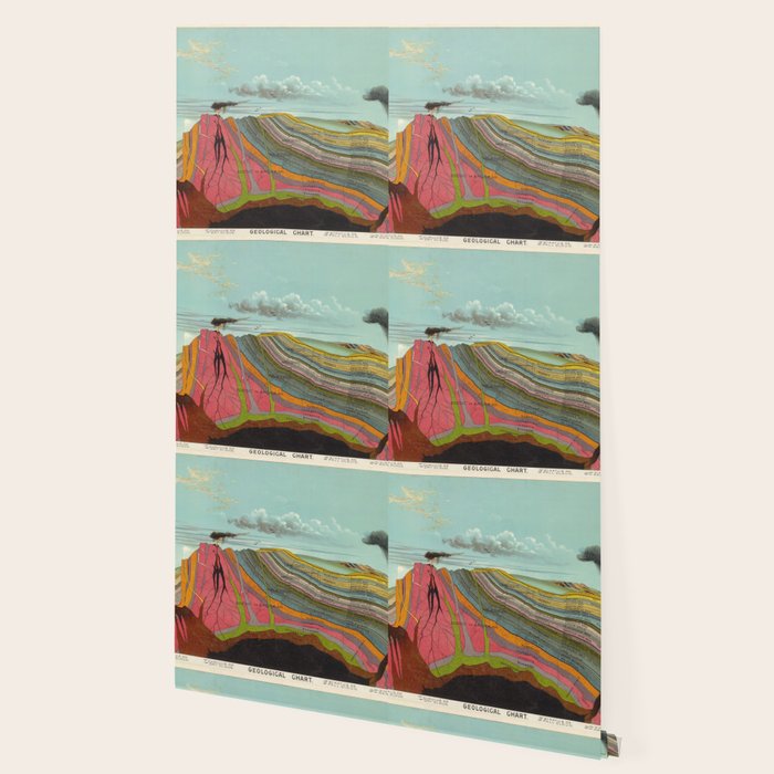 Vintage Geology and Meteorology Diagram (1893) Wallpaper Gallery Image 2