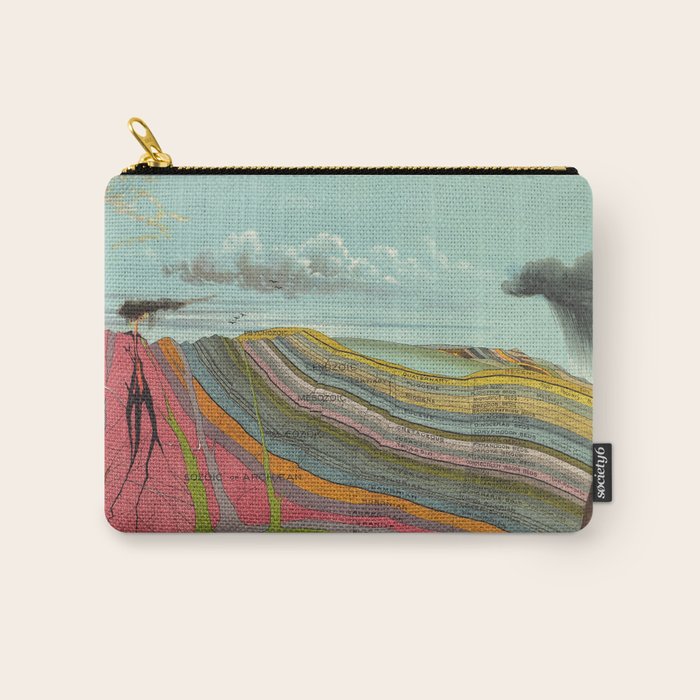 Vintage Geology and Meteorology Diagram (1893) Carry All Pouch Gallery Image 1