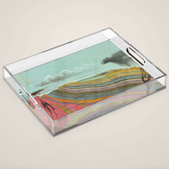Vintage Geology and Meteorology Diagram (1893) Acrylic Tray Gallery Image 1