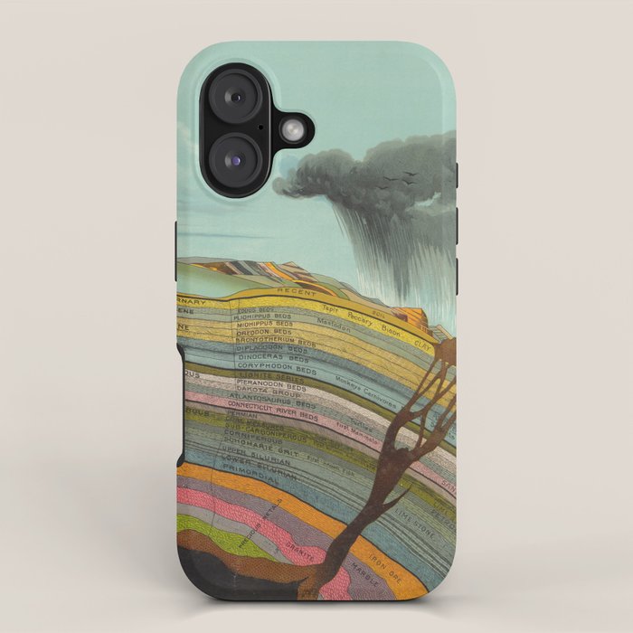Vintage Geology and Meteorology Diagram (1893) iPhone Case Gallery Image 1