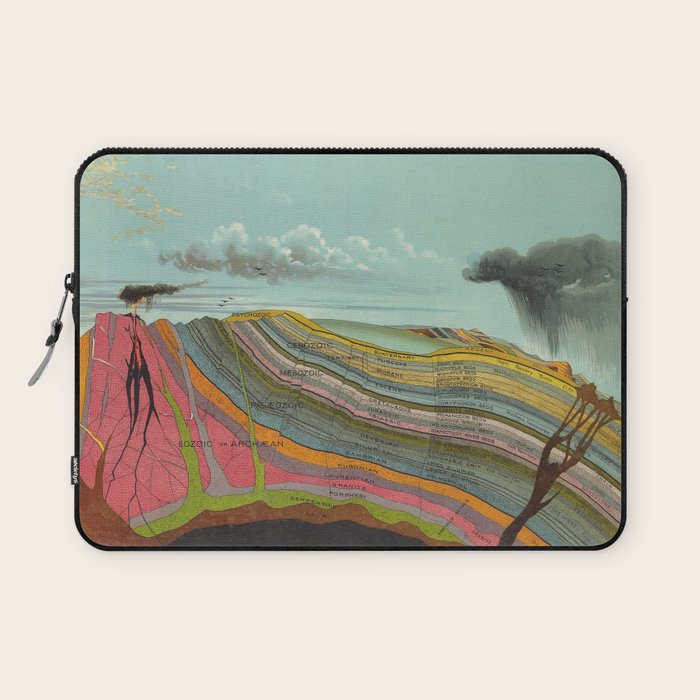 Vintage Geology and Meteorology Diagram (1893) Laptop Sleeve Gallery Image 1