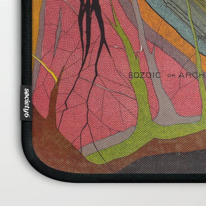 Vintage Geology and Meteorology Diagram (1893) Laptop Sleeve Gallery Image 3