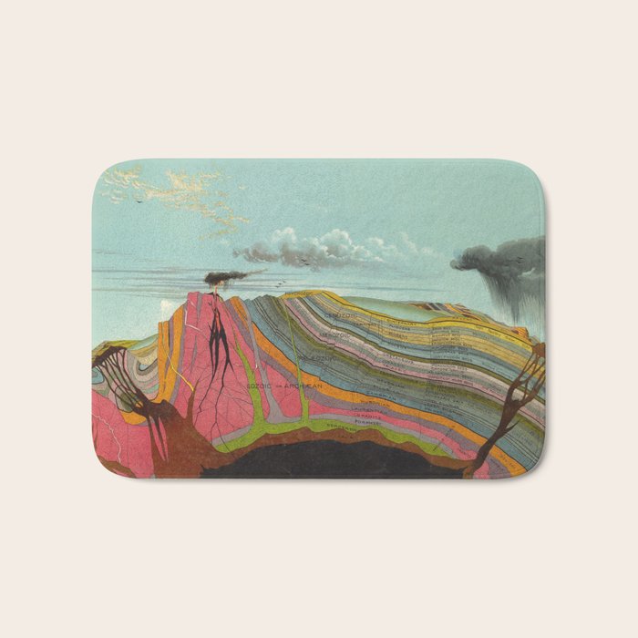 Vintage Geology and Meteorology Diagram (1893) Bath Mat Gallery Image 1