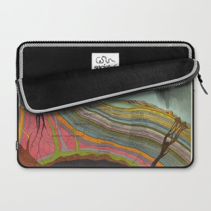 Vintage Geology and Meteorology Diagram (1893) Laptop Sleeve Gallery Image 2