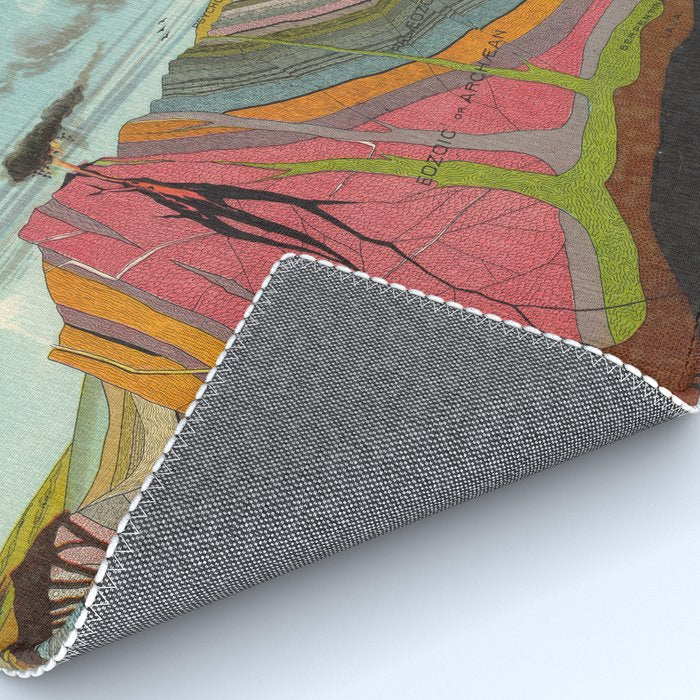 Vintage Geology and Meteorology Diagram (1893) Rug Gallery Image 4