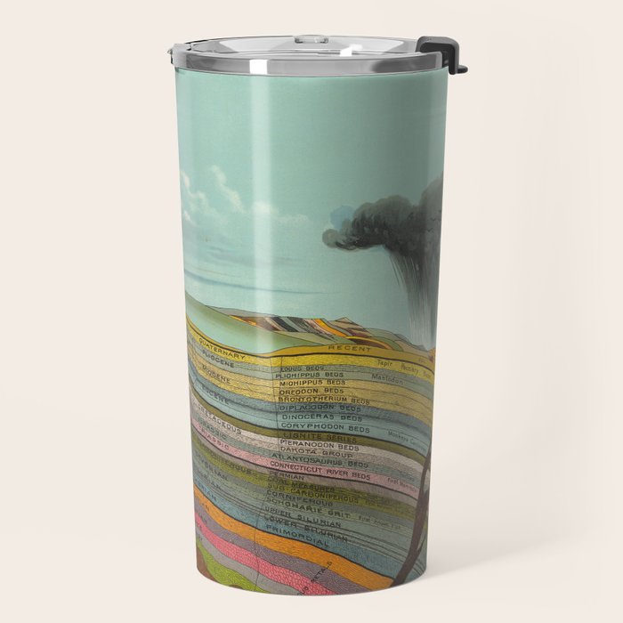 Vintage Geology and Meteorology Diagram (1893) Travel Mug Gallery Image 2