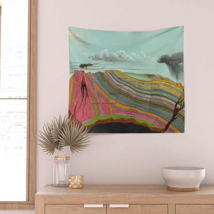 Vintage Geology and Meteorology Diagram (1893) Wall Tapestry Gallery Image 2