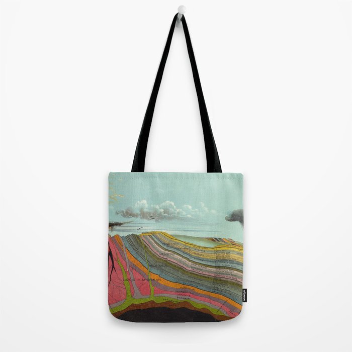 Vintage Geology and Meteorology Diagram (1893) Tote Bag Gallery Image 2