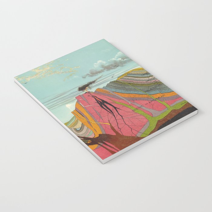 Vintage Geology and Meteorology Diagram (1893) Notebook Gallery Image 3