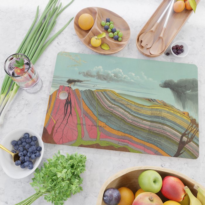 Vintage Geology and Meteorology Diagram (1893) Cutting Board Gallery Image 2