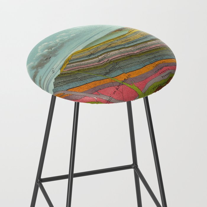 Vintage Geology and Meteorology Diagram (1893) Stool Gallery Image 2