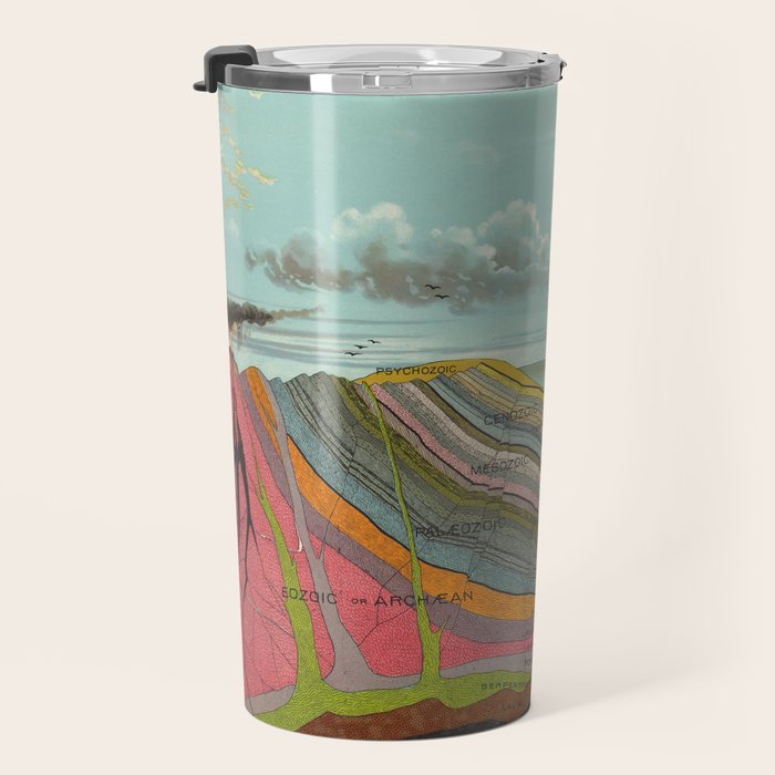 Vintage Geology and Meteorology Diagram (1893) Travel Mug Gallery Image 3