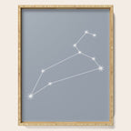 Leo Zodiac Star Constellation Line Art Blue Grey Serving Tray Gallery Image 1