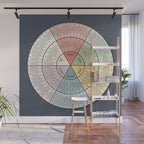 Feelings Wheel - Muted Wall Mural Gallery Image 1