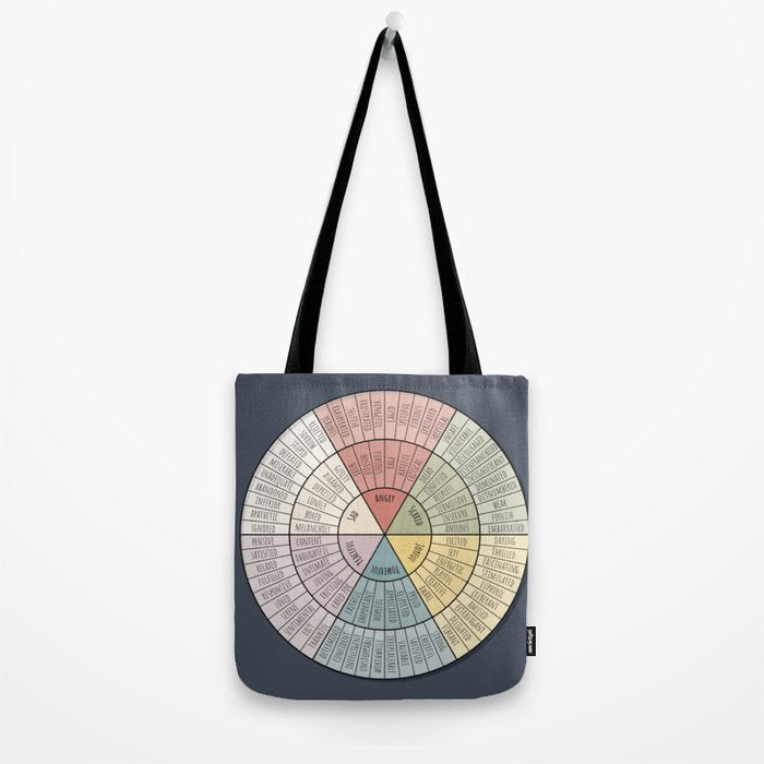 Feelings Wheel - Muted Tote Bag Gallery Image 2