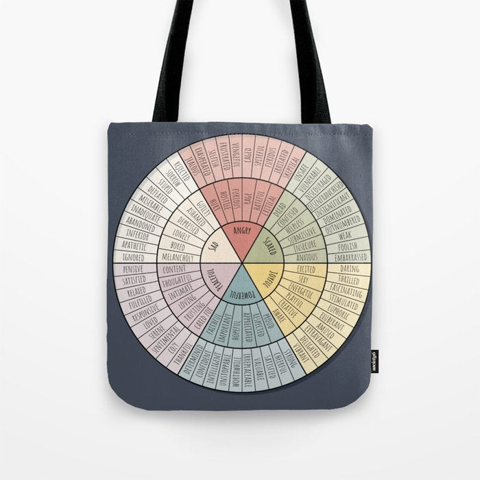 Feelings Wheel - Muted Tote Bag