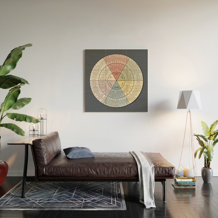 Feelings Wheel - Muted Wood Wall Art Gallery Image 2