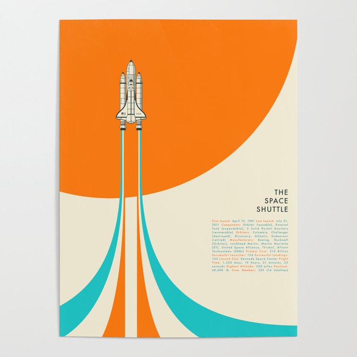 THE SPACE SHUTTLE Poster Gallery Image 1