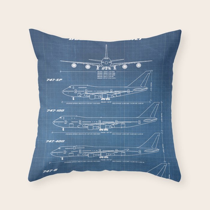 Boeing 747 Family Blueprint in High Resolution (light blue) Throw Pillow Gallery Image 6