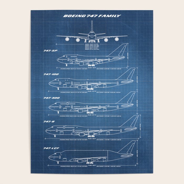 Boeing 747 Family Blueprint in High Resolution (light blue) Poster Gallery Image 1