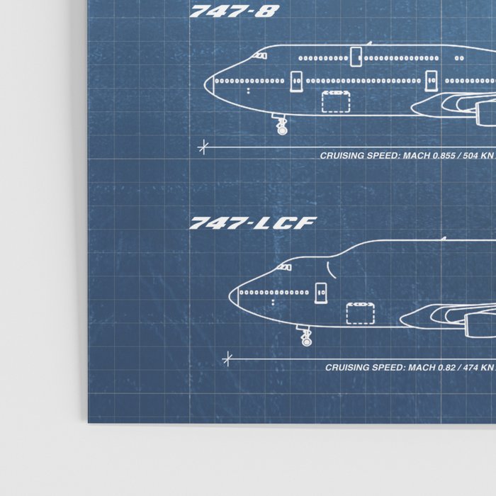 Boeing 747 Family Blueprint in High Resolution (light blue) Poster Gallery Image 3