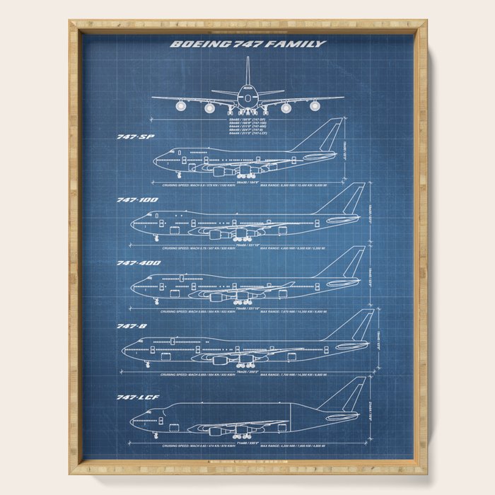 Boeing 747 Family Blueprint in High Resolution (light blue) Serving Tray Gallery Image 1