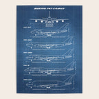 Boeing 747 Family Blueprint in High Resolution (light blue) Poster Gallery Image 4