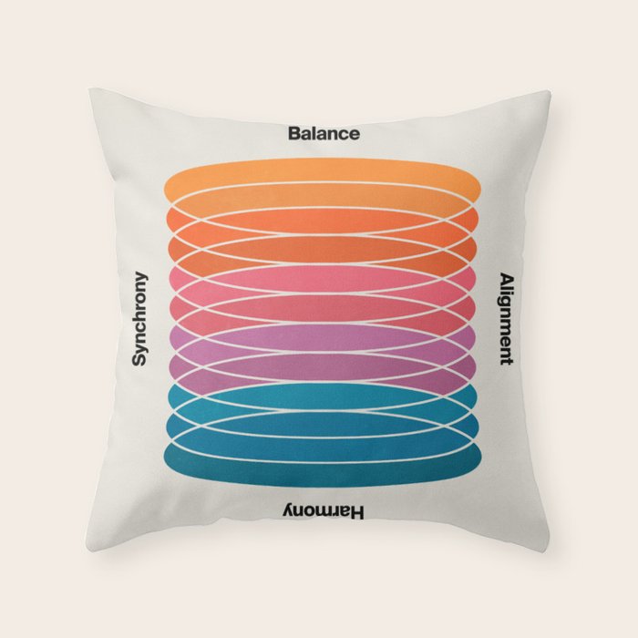 The Circles of Life Throw Pillow Gallery Image 1