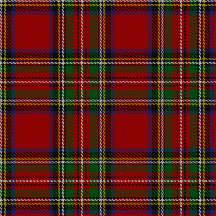 The Royal Stewart Tartan Coffee Mug Gallery Image 2