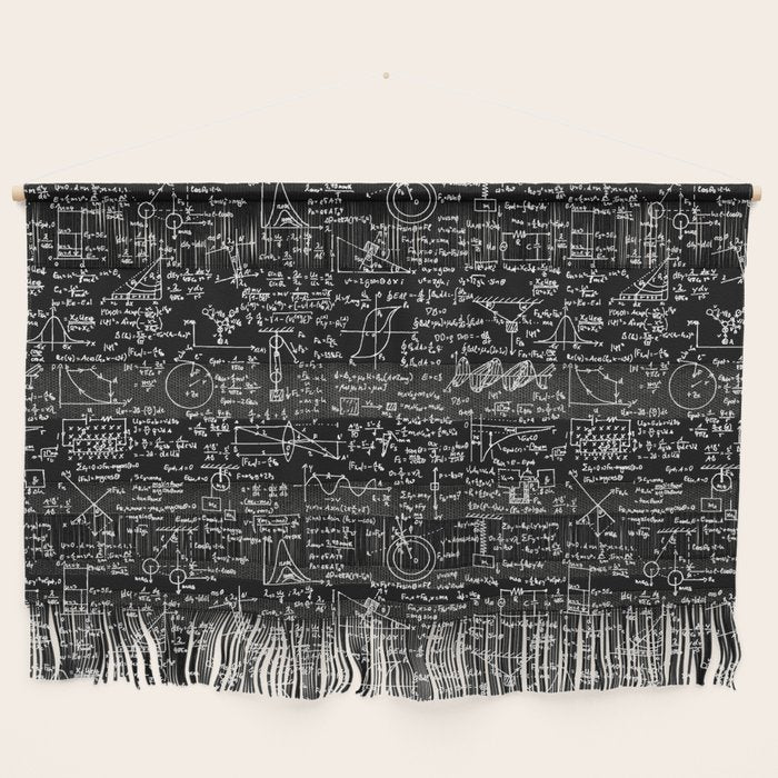 Physics Equations on Chalkboard Wall Hanging Gallery Image 1