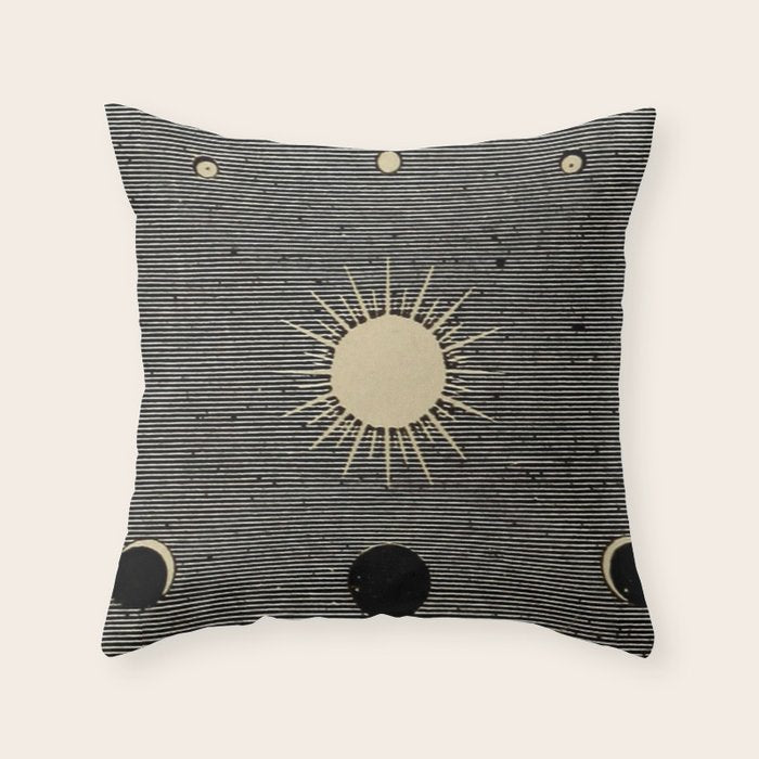 Moon Phases Throw Pillow Gallery Image 6