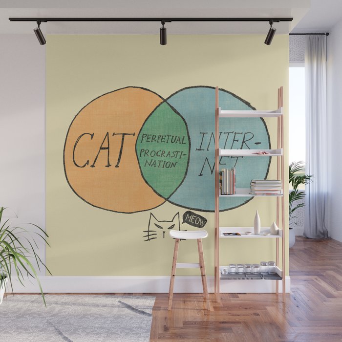 Perpetual procrastination Wall Mural Gallery Image 1