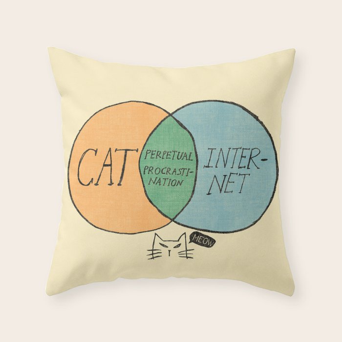 Perpetual procrastination Throw Pillow Gallery Image 1