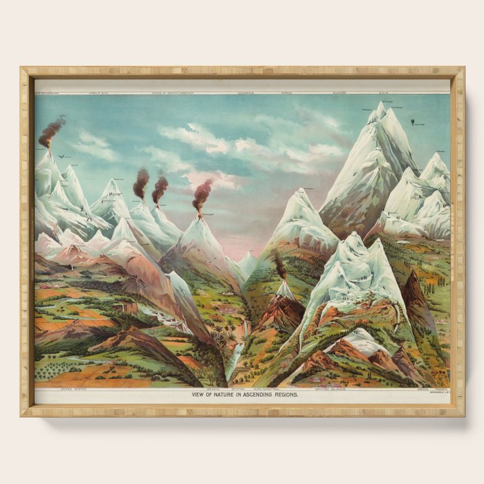 "View of Nature in Ascending Regions" by Levi Walter Yaggy, 1893 Serving Tray Gallery Image 1