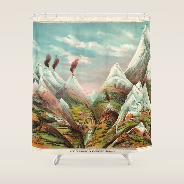 "View of Nature in Ascending Regions" by Levi Walter Yaggy, 1893 Shower Curtain Gallery Image 1