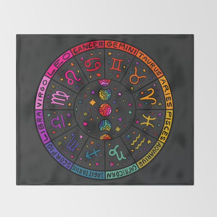 Zodiac Wheel Throw Blanket Gallery Image 2