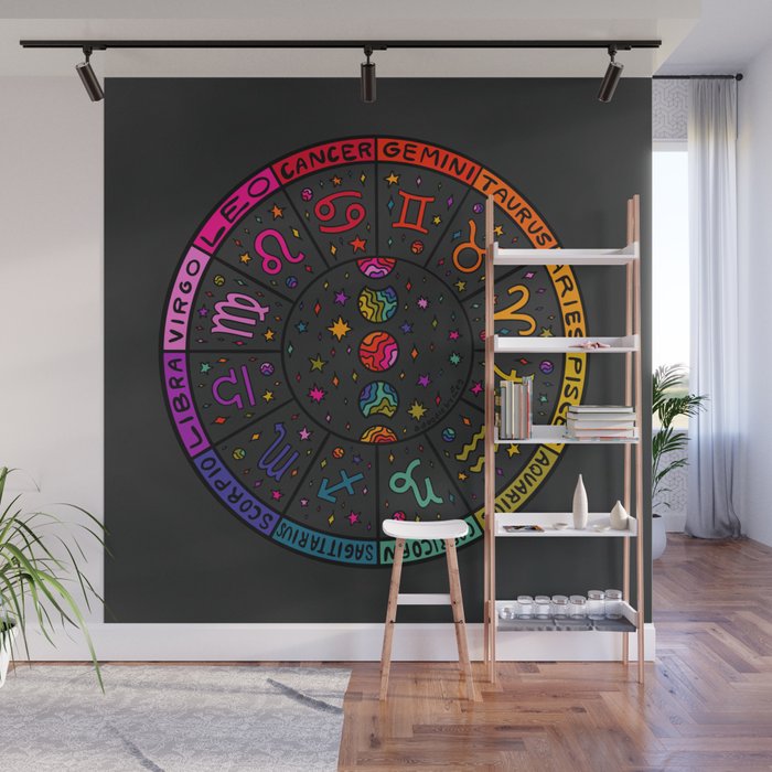 Zodiac Wheel Wall Mural Gallery Image 1