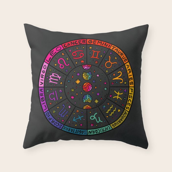 Zodiac Wheel Throw Pillow Gallery Image 1