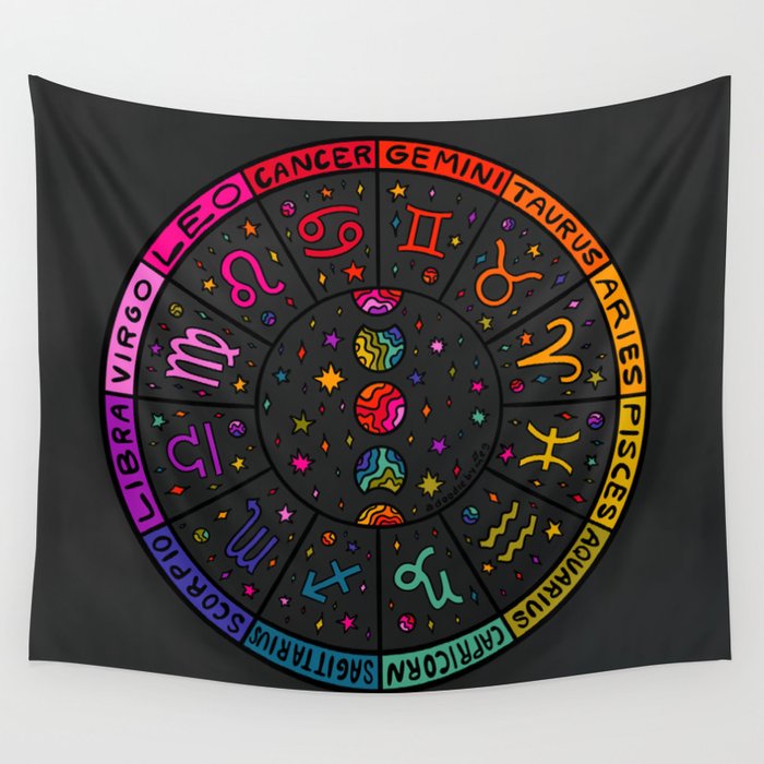 Zodiac Wheel Wall Tapestry Gallery Image 4